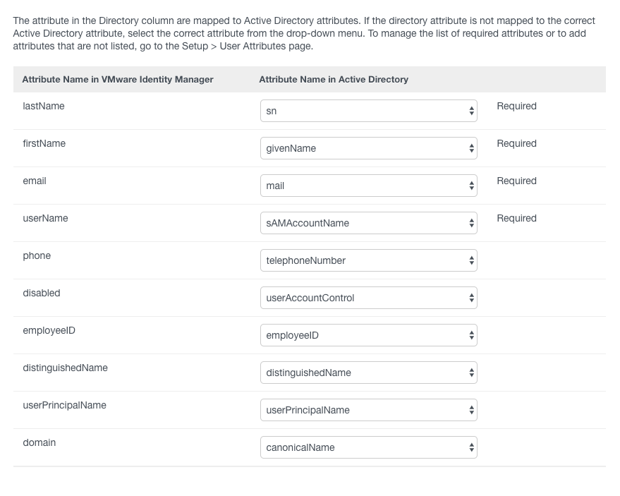 This image shows a table listing the attribute mappings between VMware Identity Manager and Active Directory. The table is organized with two columns: "Attribute Name in VMware Identity Manager" and "Attribute Name in Active Directory," both followed by a third column indicating whether each attribute is "Required." The mappings include:

lastName to sn
firstName to givenName
email to mail
userName to sAMAccountName
phone to telephoneNumber
disabled to userAccountControl
employeeID to employeeID
distinguishedName to distinguishedName
userPrincipalName to userPrincipalName
domain to canonicalName
Each attribute from VMware Identity Manager is directly mapped to a corresponding attribute in Active Directory, facilitating user management and integration processes. The table also provides drop-down menus for each Active Directory attribute, allowing for possible adjustments in the mapping configuration.